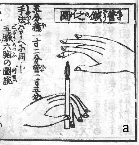 Livro antigo chinês com diagrama de meridianos da acupuntura